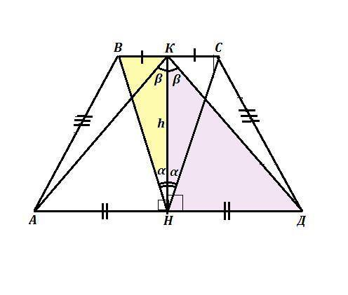 Висота рівнобедреної трапеції дорівнює h. Верхню основу трапеції із середини нижньої видно під кутом