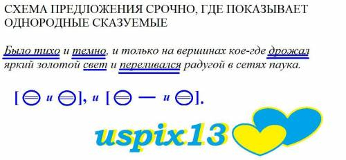 Было тихо и темно, и только на вершинах кое-где дрожал яркий золотой свет и переливался радугой в се