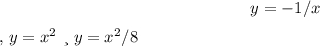 $y=-1/x$, $y=x^2$ и $y=x^2/8$
