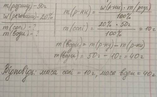 Розчин містить у своєму складі 50 г солі, що становить 20% її. Обчислити масу розчину