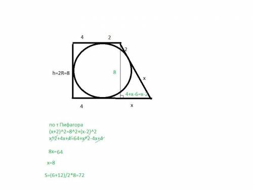 У прямокутну трапецію вписано коло радіуса 4 см. Знайти площу трапеції, якщо її менша основа дорівню